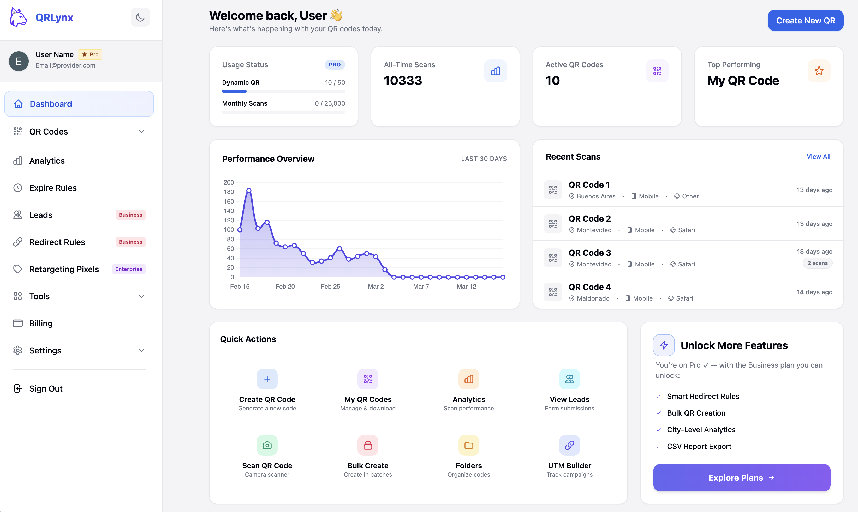 How to Track QR Code Scans (2026 Guide)